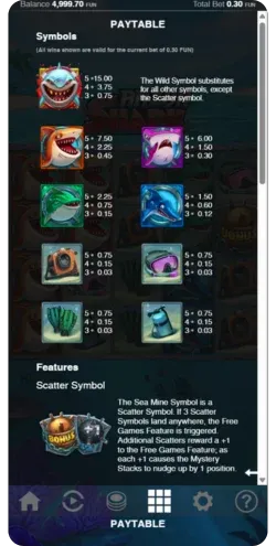 Razor Shark Freispiele